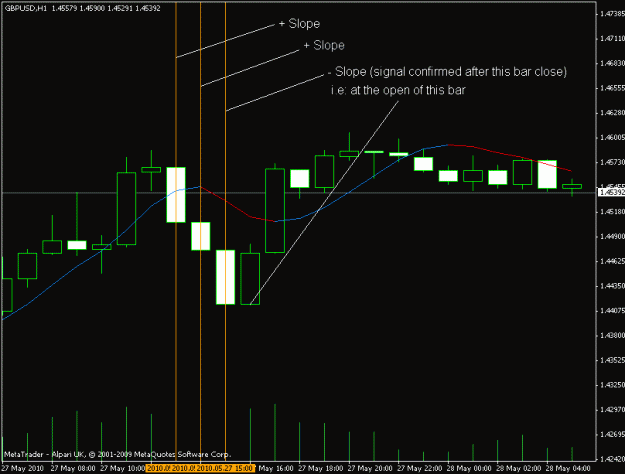 Click to Enlarge

Name: hma slope.gif
Size: 14 KB