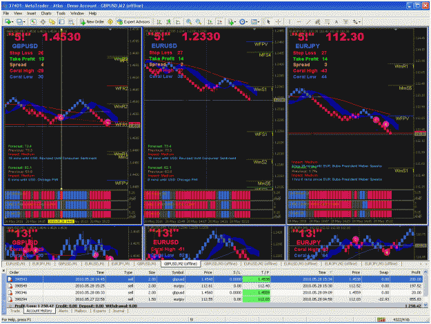 Click to Enlarge

Name: friday only few trades.gif
Size: 82 KB