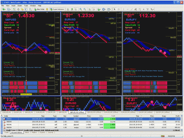 Click to Enlarge

Name: friday only few trades.gif
Size: 82 KB
