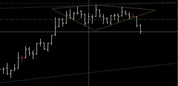 Click to Enlarge

Name: nzdusd.PNG
Size: 10 KB