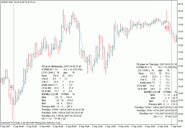 Click to Enlarge

Name: nzdjpy m15.gif
Size: 19 KB
