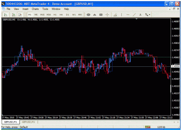 Click to Enlarge

Name: 05282010 action-reaction, with trades ii.gif
Size: 27 KB