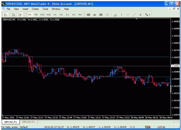 Click to Enlarge

Name: 05282010 action-reaction, with trades iii.gif
Size: 26 KB