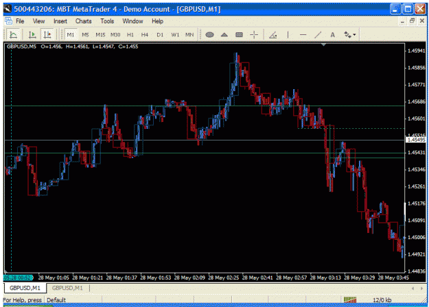 Click to Enlarge

Name: 05282010 action-reaction, with trades iv.gif
Size: 30 KB