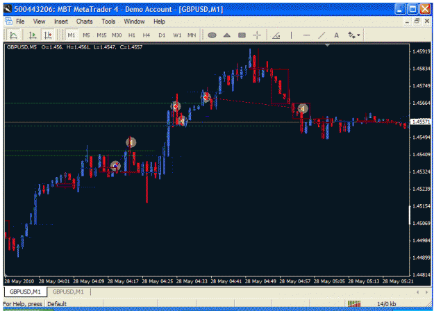 Click to Enlarge

Name: 05282010 action-reaction, with trades v.gif
Size: 28 KB