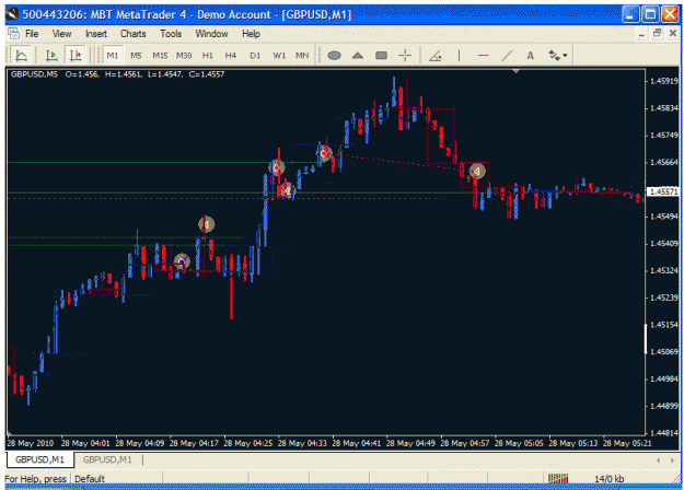 Click to Enlarge

Name: 05282010 action-reaction, with trades v.gif
Size: 28 KB