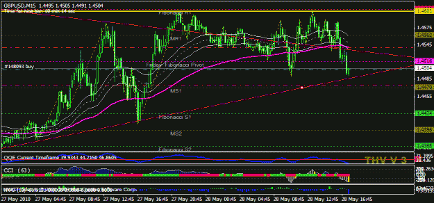 Click to Enlarge

Name: gbpusd3.gif
Size: 25 KB