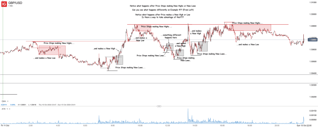Click to Enlarge

Name: GBP_USD_20241013_13.16.png
Size: 61 KB