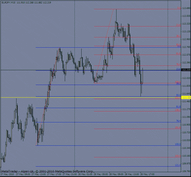 Click to Enlarge

Name: euro-yen gartley 28 may.gif
Size: 21 KB