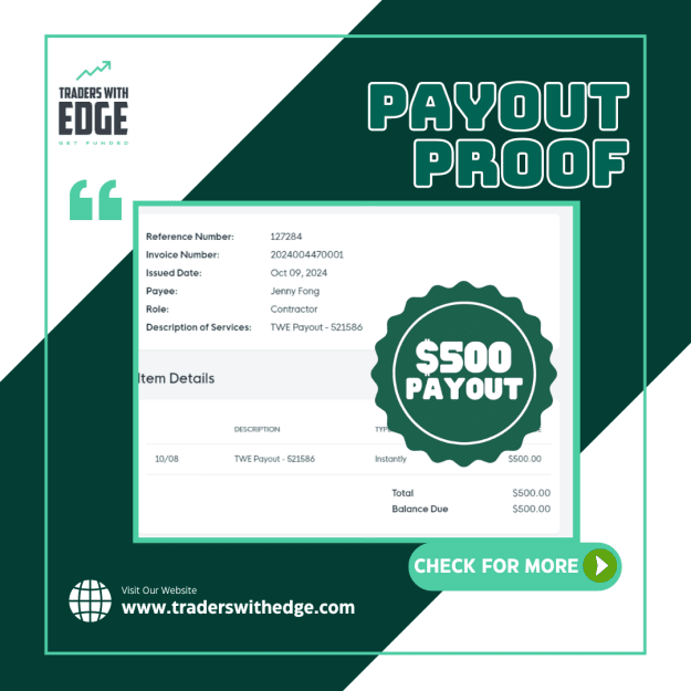 Click to Enlarge

Name: www.traderswithedge.com (58).png
Size: 50 KB