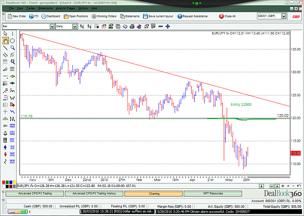 Click to Enlarge

Name: eurjpy.png
Size: 94 KB