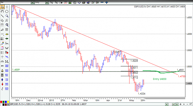 Click to Enlarge

Name: gbpusd.png
Size: 47 KB
