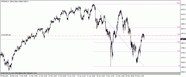 Click to Enlarge

Name: dax10.gif
Size: 18 KB