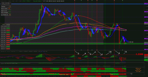 Click to Enlarge

Name: $eurusd_28-05-2010_5min-ff_explain.gif
Size: 70 KB