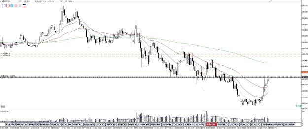 Click to Enlarge

Name: GJ CT LONGS M1 15 OCT 2024 1.jpg
Size: 232 KB