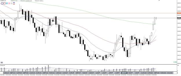 Click to Enlarge

Name: GJ CT LONGS M1 15 OCT 2024 5.jpg
Size: 199 KB
