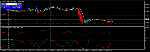 Click to Enlarge

Name: is this a bounce trade 14-10-2024 10-29-14 am.png
Size: 57 KB