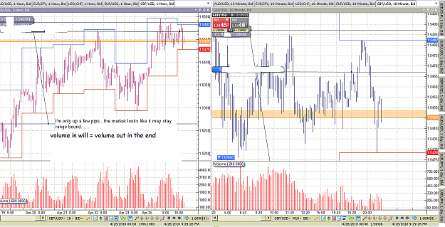 Click to Enlarge

Name: 2010_apr_27_gbp_in.PNG
Size: 315 KB