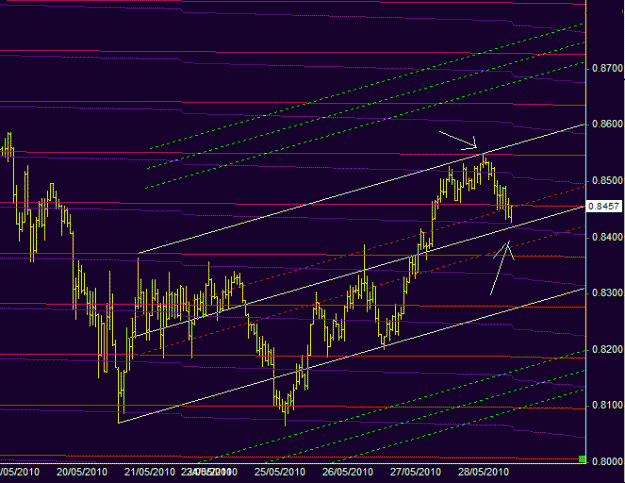 Click to Enlarge

Name: audusd-p.gif
Size: 13 KB