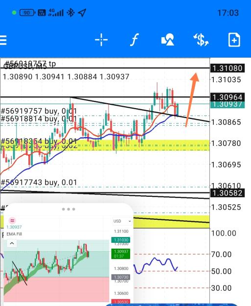 Click to Enlarge

Name: Screenshot_2024-10-15-17-03-24-091_net.metaquotes.metatrader4-edit.jpg
Size: 486 KB