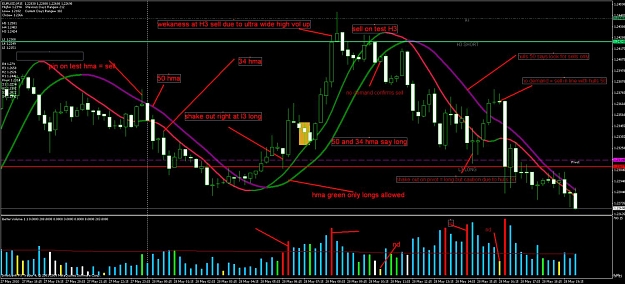 Click to Enlarge

Name: chart04d.jpg
Size: 143 KB