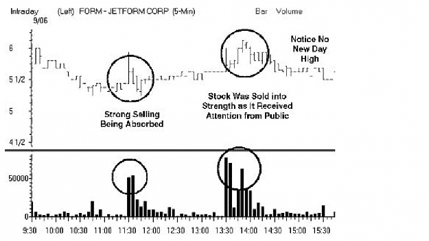 Click to Enlarge

Name: chart.jpg
Size: 102 KB