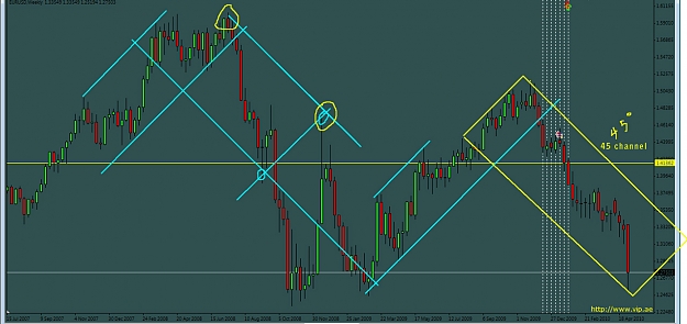 Click to Enlarge

Name: trend-45.jpg
Size: 188 KB