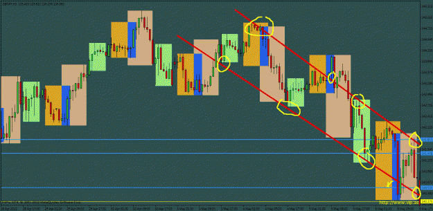 Click to Enlarge

Name: gj1h45 trend.gif
Size: 35 KB