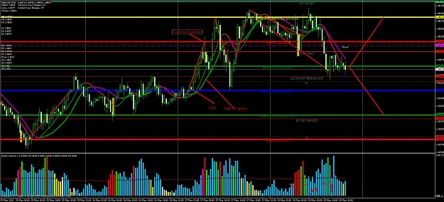 Click to Enlarge

Name: chart04d.jpg
Size: 155 KB