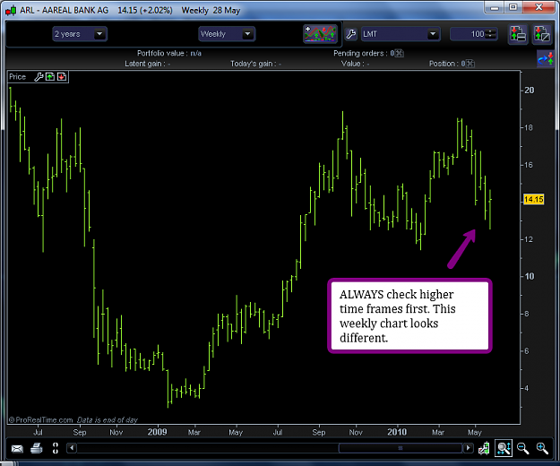 Click to Enlarge

Name: arlweek.png
Size: 74 KB