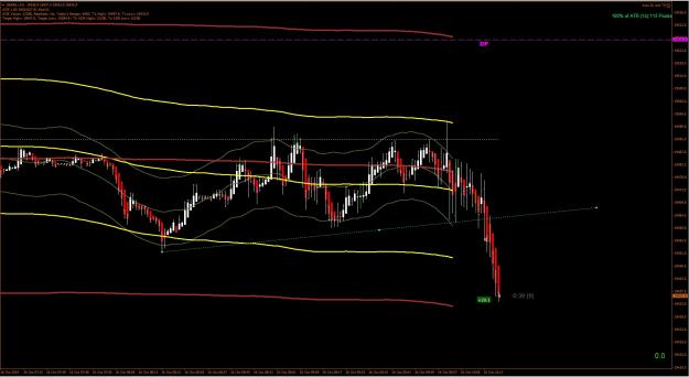 Click to Enlarge

Name: DAX 1.jpg
Size: 227 KB