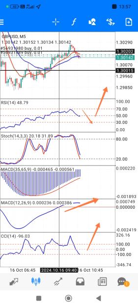 Click to Enlarge

Name: Screenshot_2024-10-16-13-57-23-245_net.metaquotes.metatrader4-edit.jpg
Size: 725 KB