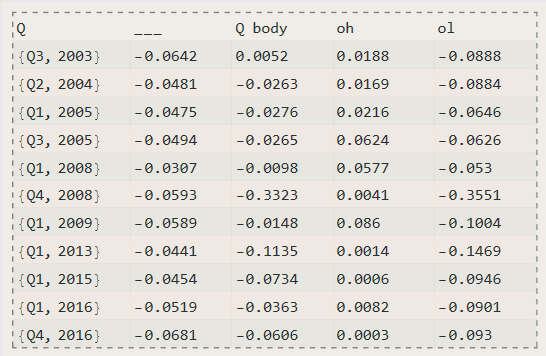 Click to Enlarge

Name: WolframNB_kj9bbcpCqx.png
Size: 9 KB