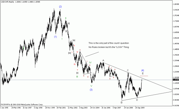 Click to Enlarge

Name: usdchf052810wii.gif
Size: 15 KB