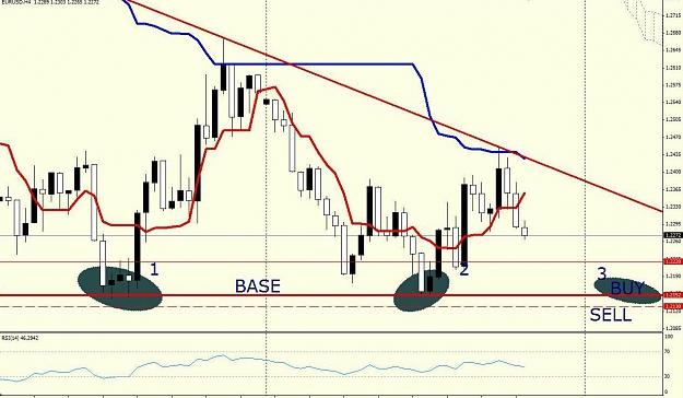 Click to Enlarge

Name: Strategy.JPG
Size: 114 KB