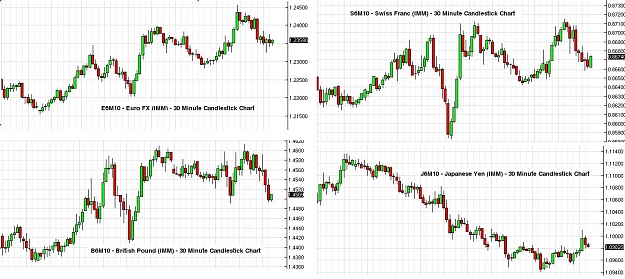 Click to Enlarge

Name: futures.JPG
Size: 392 KB