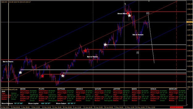 Click to Enlarge

Name: gold 052910-4h.jpg
Size: 121 KB