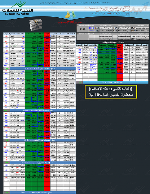 Click to Enlarge

Name: list of pips.png
Size: 472 KB