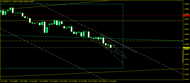 Click to Enlarge

Name: EURUSDH4.png
Size: 11 KB
