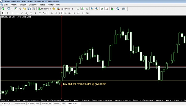 Click to Enlarge

Name: market order.jpg
Size: 149 KB