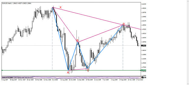 Click to Enlarge

Name: euro gartley.png
Size: 31 KB