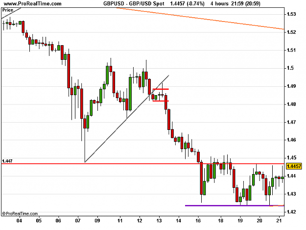 Click to Enlarge

Name: GBP_USD Spot.png
Size: 9 KB