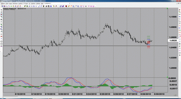 Click to Enlarge

Name: USDCAD 60.gif
Size: 172 KB