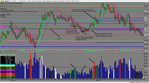 Click to Enlarge

Name: chart2267.png
Size: 282 KB