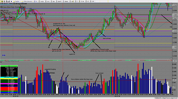 Click to Enlarge

Name: chart2268.png
Size: 262 KB