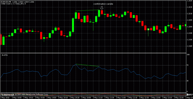 Click to Enlarge

Name: rsi.gif
Size: 20 KB