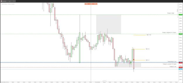 Click to Enlarge

Name: EURUSD Trade7.JPG
Size: 143 KB