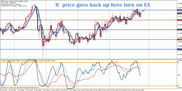 Click to Enlarge

Name: gbp chf.gif
Size: 40 KB