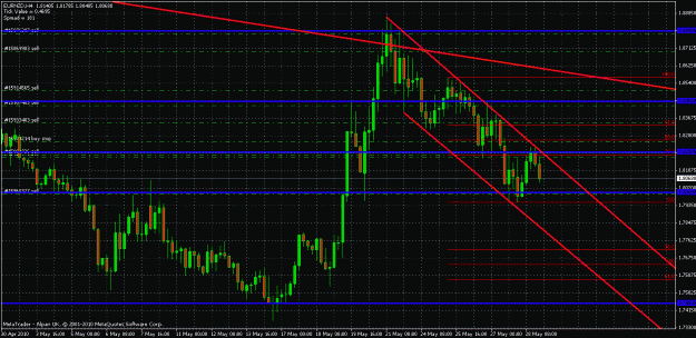 Click to Enlarge

Name: eurnzd.gif
Size: 34 KB