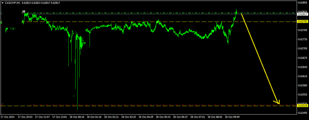 Click to Enlarge

Name: CADCHFM1.png
Size: 10 KB